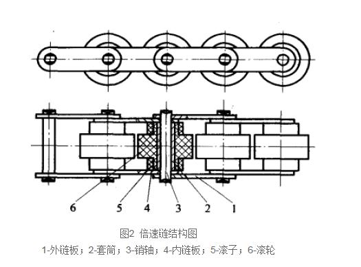 92770ed3-d42b-ec11-8da7-e43d1a103141.png